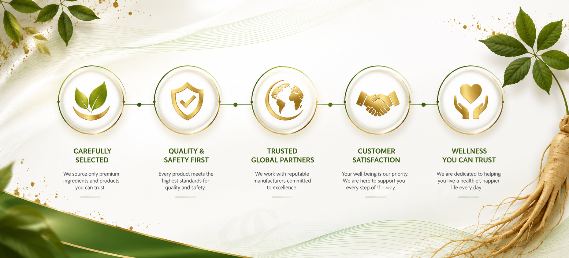 our commitment